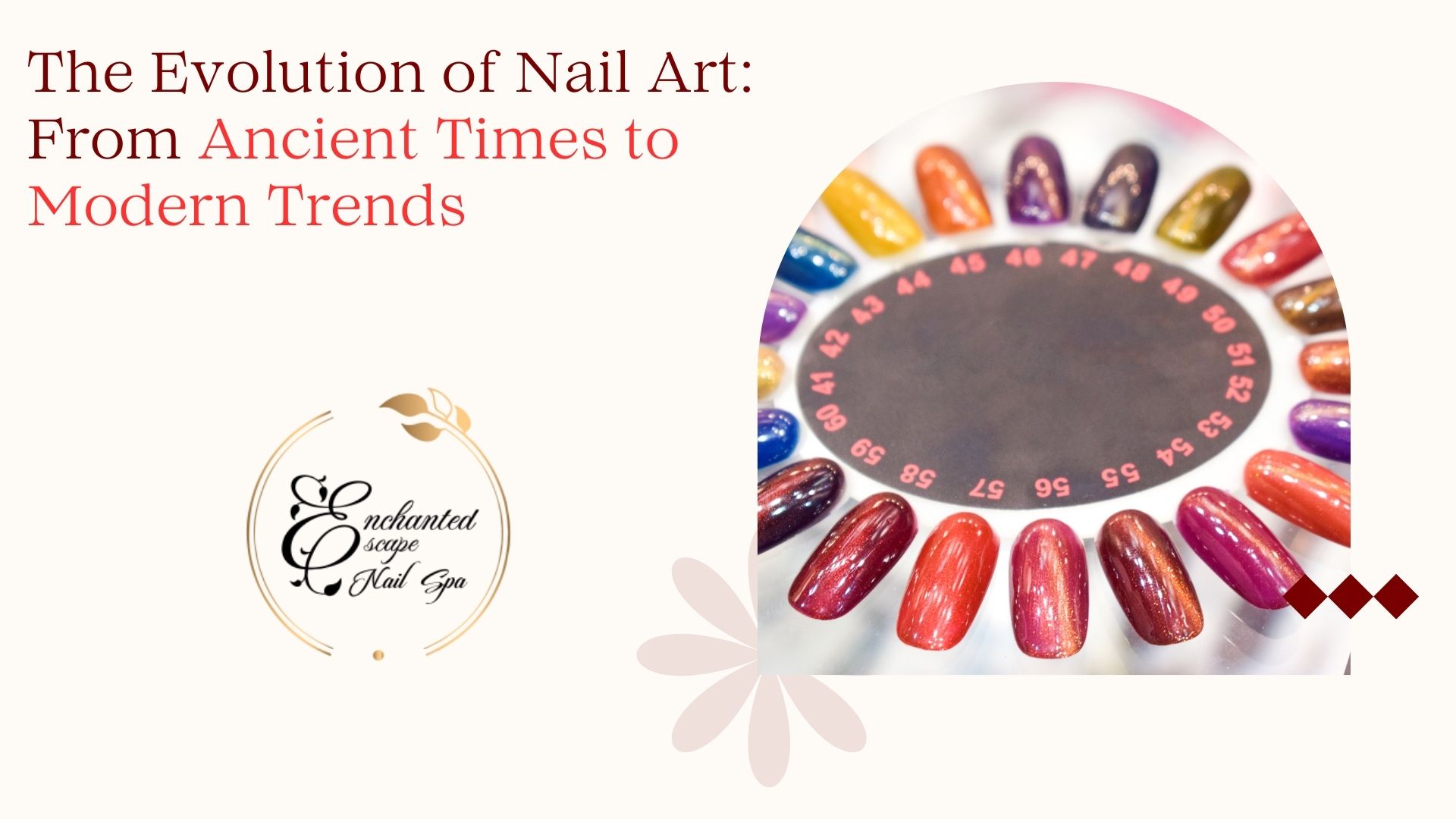 The Evolution of Nail Art_ From Ancient Times to Modern Trends